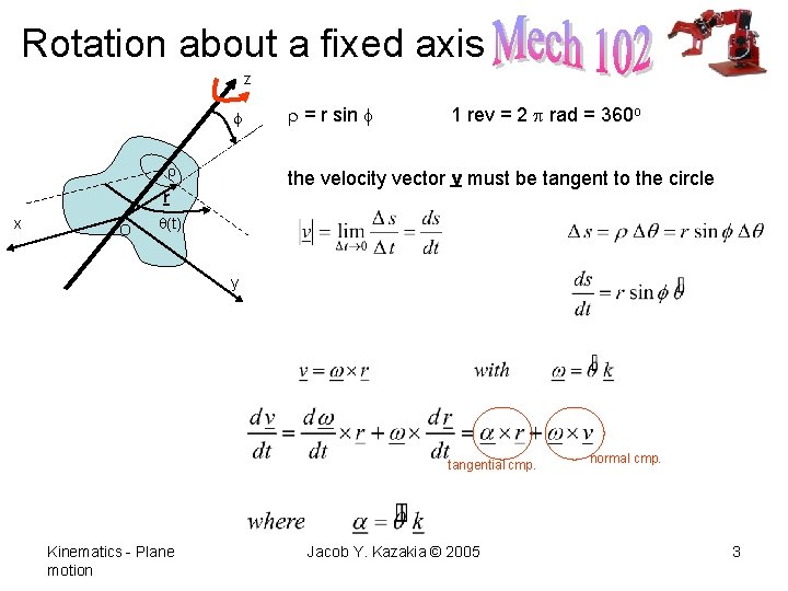 Rotation about a fixed axis z f r r = r sin f 1