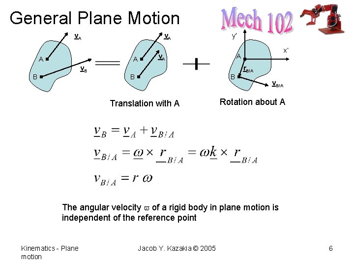 General Plane Motion v. A A v. B B y’ v. A B B