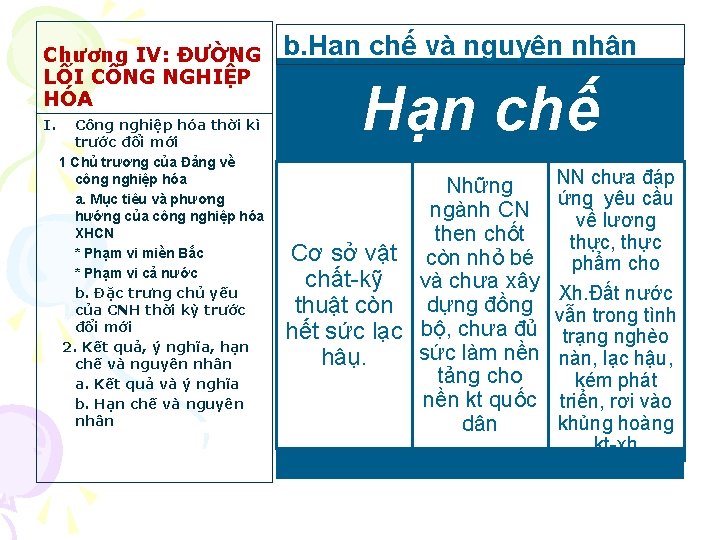 Chương IV: ĐƯỜNG LỐI CÔNG NGHIỆP HÓA I. Công nghiệp hóa thời kì trước