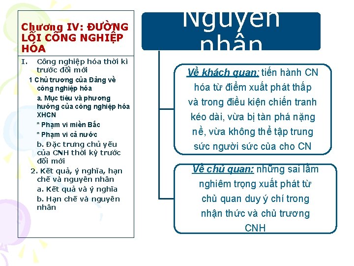 Chương IV: ĐƯỜNG LỐI CÔNG NGHIỆP HÓA I. Công nghiệp hóa thời kì trước