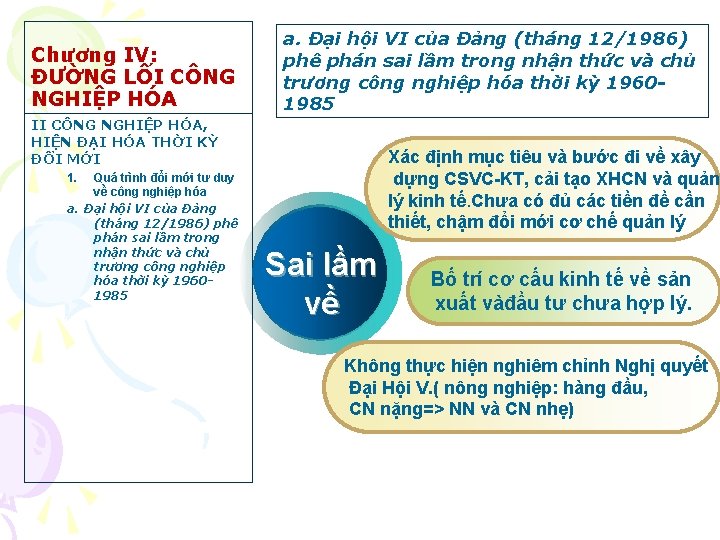 Chương IV: ĐƯỜNG LỐI CÔNG NGHIỆP HÓA a. Đại hội VI của Đảng (tháng