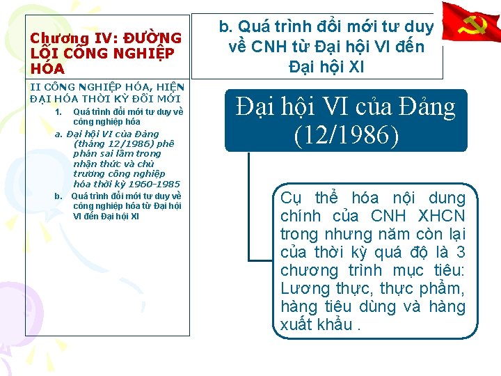 Chương IV: ĐƯỜNG LỐI CÔNG NGHIỆP HÓA II CÔNG NGHIỆP HÓA, HIỆN ĐẠI HÓA