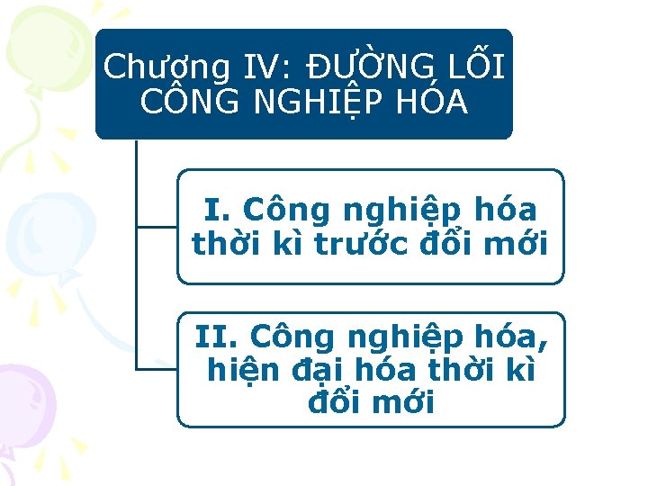 Chương IV: ĐƯỜNG LỐI CÔNG NGHIỆP HÓA I. Công nghiệp hóa thời kì trước