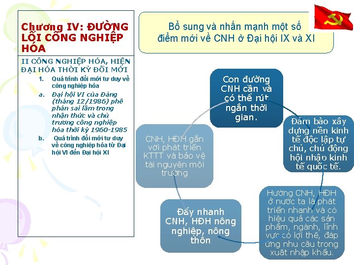 Chương IV: ĐƯỜNG LỐI CÔNG NGHIỆP HÓA Bổ sung và nhấn mạnh một số