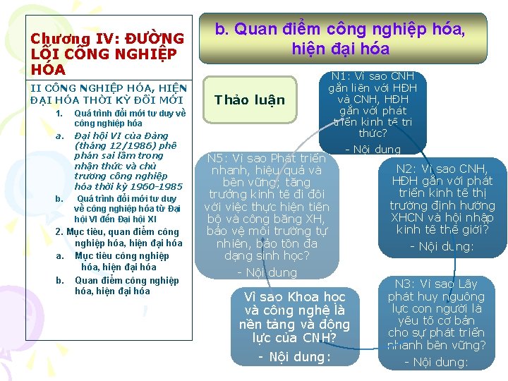 Chương IV: ĐƯỜNG LỐI CÔNG NGHIỆP HÓA II CÔNG NGHIỆP HÓA, HIỆN ĐẠI HÓA