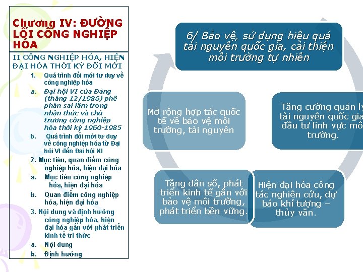 Chương IV: ĐƯỜNG LỐI CÔNG NGHIỆP HÓA II CÔNG NGHIỆP HÓA, HIỆN ĐẠI HÓA