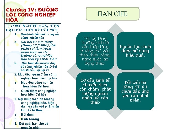 Chương IV: ĐƯỜNG LỐI CÔNG NGHIỆP HÓA HẠN CHẾ II CÔNG NGHIỆP HÓA, HIỆN