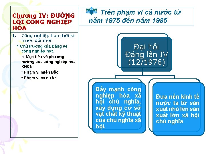 Chương IV: ĐƯỜNG LỐI CÔNG NGHIỆP HÓA I. Công nghiệp hóa thời kì trước