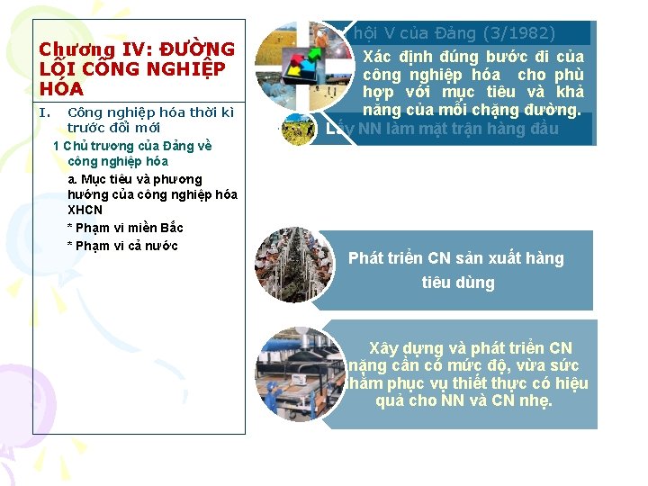 Chương IV: ĐƯỜNG LỐI CÔNG NGHIỆP HÓA I. Công nghiệp hóa thời kì trước