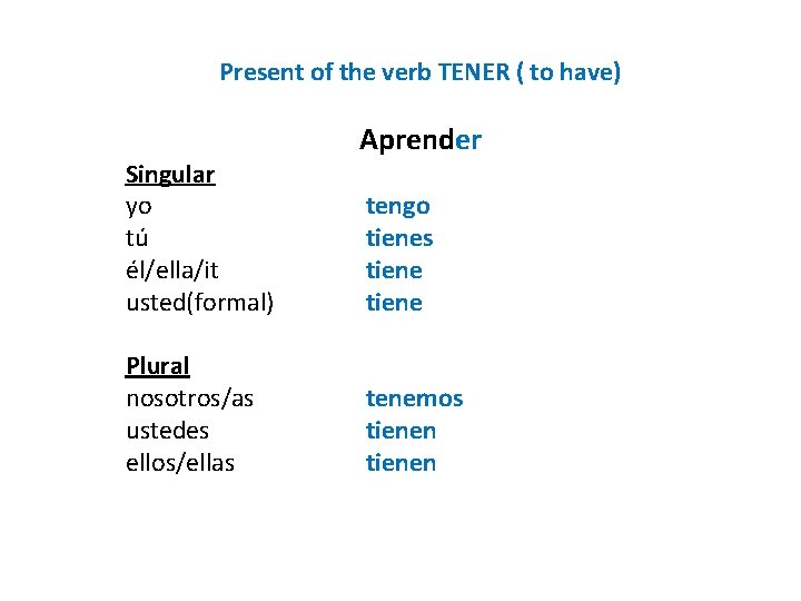 Present of the verb TENER ( to have) Singular yo tú él/ella/it usted(formal) Plural