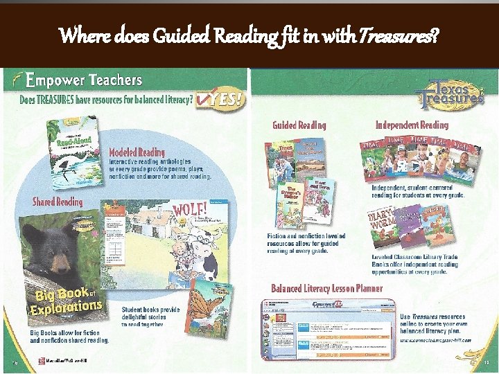 Where does Guided Reading fit in with. Treasures? Where does guided reading fit in