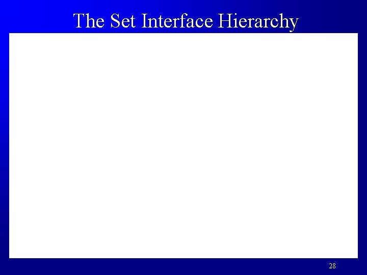 The Set Interface Hierarchy 28 