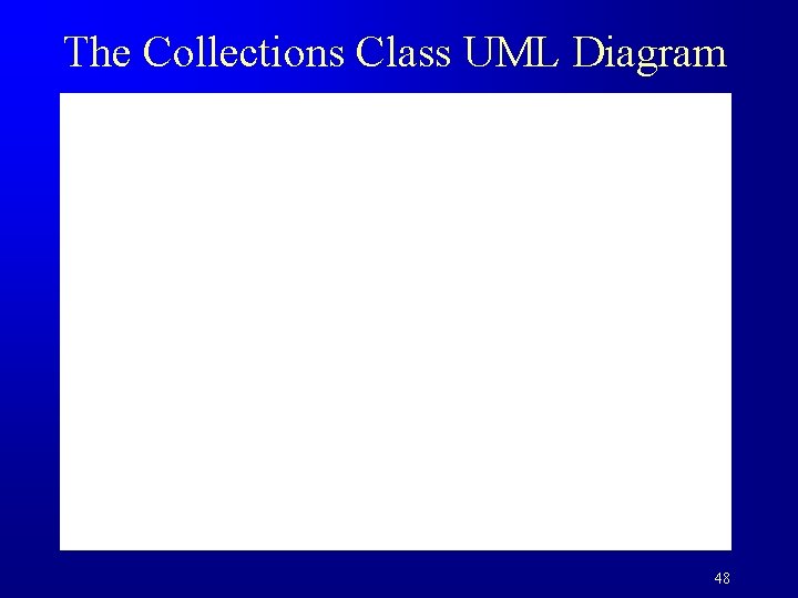 The Collections Class UML Diagram 48 