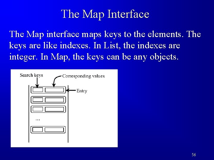 The Map Interface The Map interface maps keys to the elements. The keys are