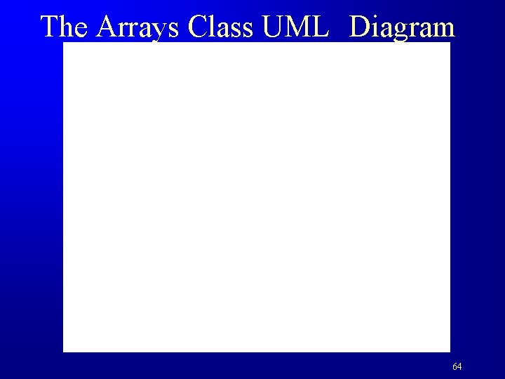 The Arrays Class UML Diagram 64 