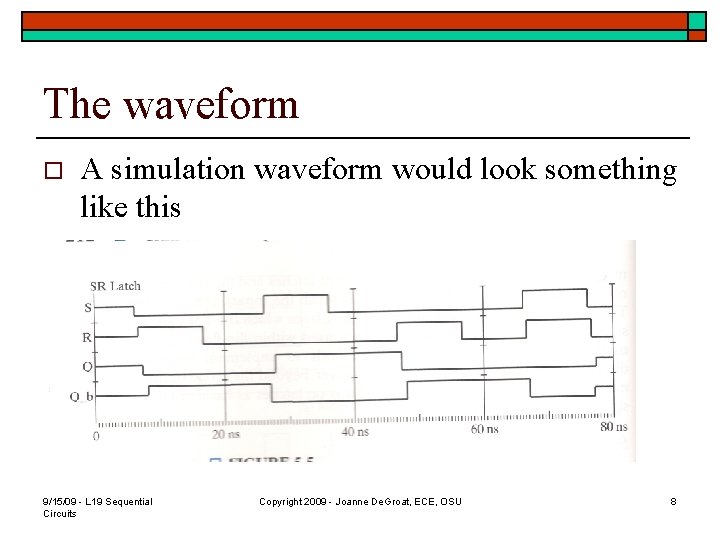 The waveform o A simulation waveform would look something like this 9/15/09 - L