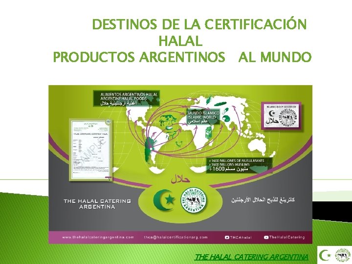 DESTINOS DE LA CERTIFICACIÓN HALAL PRODUCTOS ARGENTINOS AL MUNDO THE HALAL CATERING ARGENTINA 