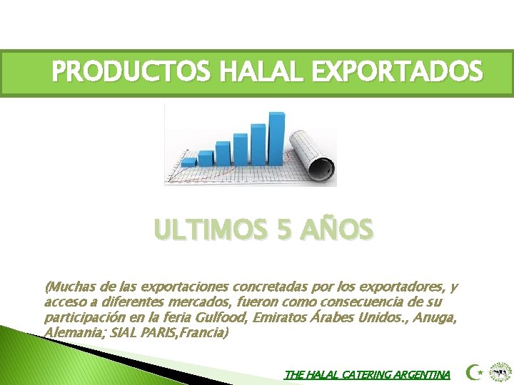 PRODUCTOS HALAL EXPORTADOS ULTIMOS 5 AÑOS (Muchas de las exportaciones concretadas por los exportadores,