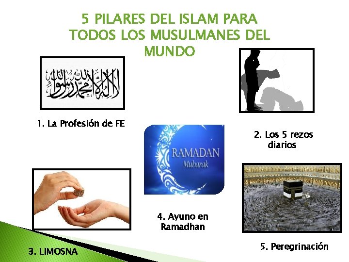 5 PILARES DEL ISLAM PARA TODOS LOS MUSULMANES DEL MUNDO 1. La Profesión de
