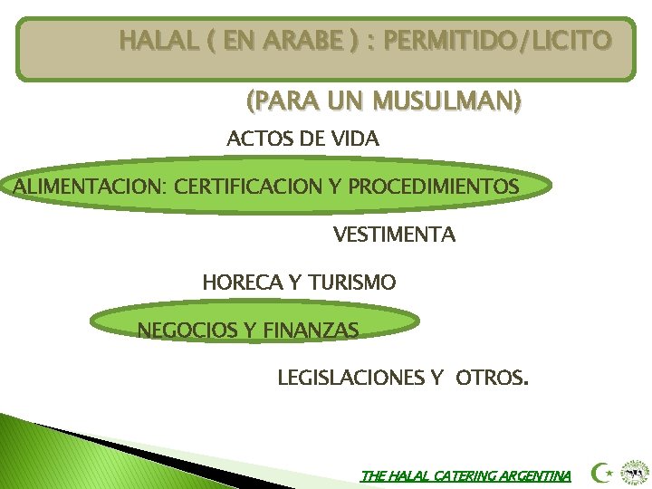 HALAL ( EN ARABE ) : PERMITIDO/LICITO (PARA UN MUSULMAN) ACTOS DE VIDA ALIMENTACION: