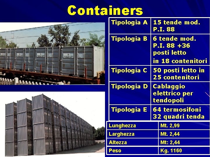 Containers Tipologia A 15 tende mod. P. I. 88 Tipologia B 6 tende mod.