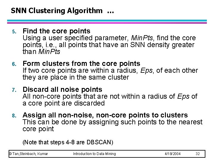 SNN Clustering Algorithm … 5. Find the core points Using a user specified parameter,