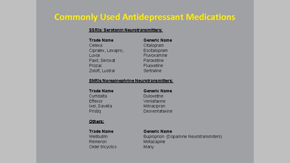 Commonly Used Antidepressant Medications SSRIs/ Serotonin Neurotransmitters: Trade Name Celexa Cipralex, Lexapro, Luvox Paxil,