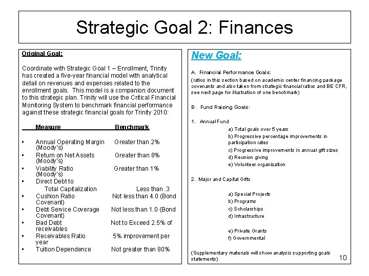 Strategic Goal 2: Finances Original Goal: Coordinate with Strategic Goal 1 – Enrollment, Trinity