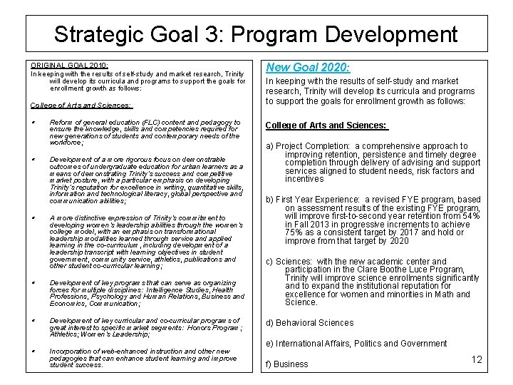 Strategic Goal 3: Program Development ORIGINAL GOAL 2010: In keeping with the results of