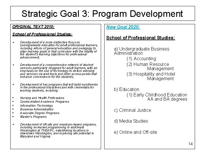 Strategic Goal 3: Program Development ORIGINAL TEXT 2010: School of Professional Studies: Development of