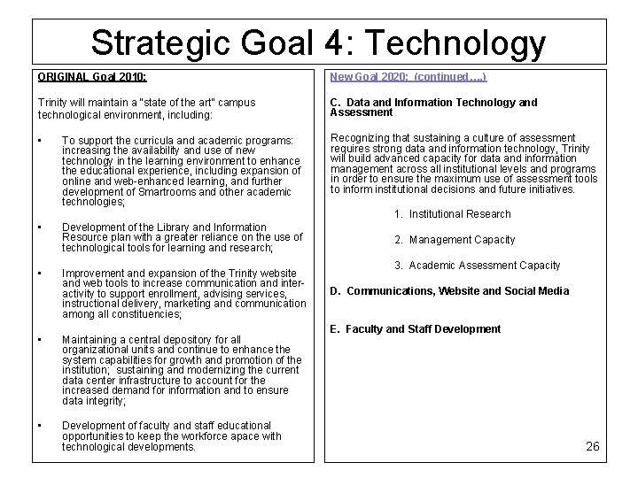 Strategic Goal 4: Technology ORIGINAL Goal 2010: New Goal 2020: (continued…. ) Trinity will