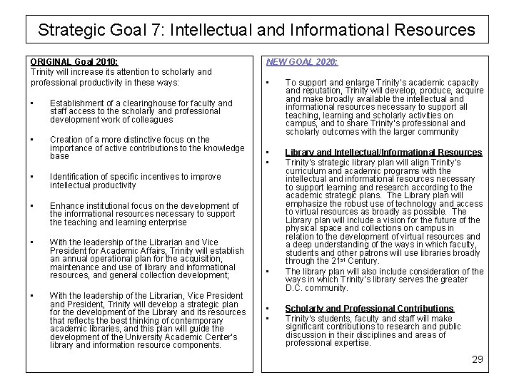 Strategic Goal 7: Intellectual and Informational Resources ORIGINAL Goal 2010: Trinity will increase its