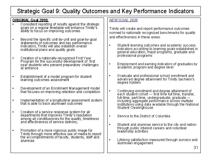 Strategic Goal 9: Quality Outcomes and Key Performance Indicators ORIGINAL Goal 2010: • Consistent