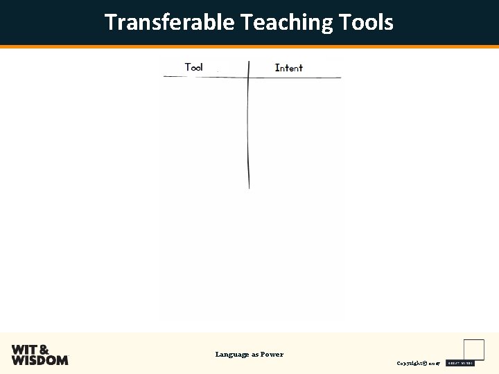 Transferable Teaching Tools Language as Power Copyright © 2017 