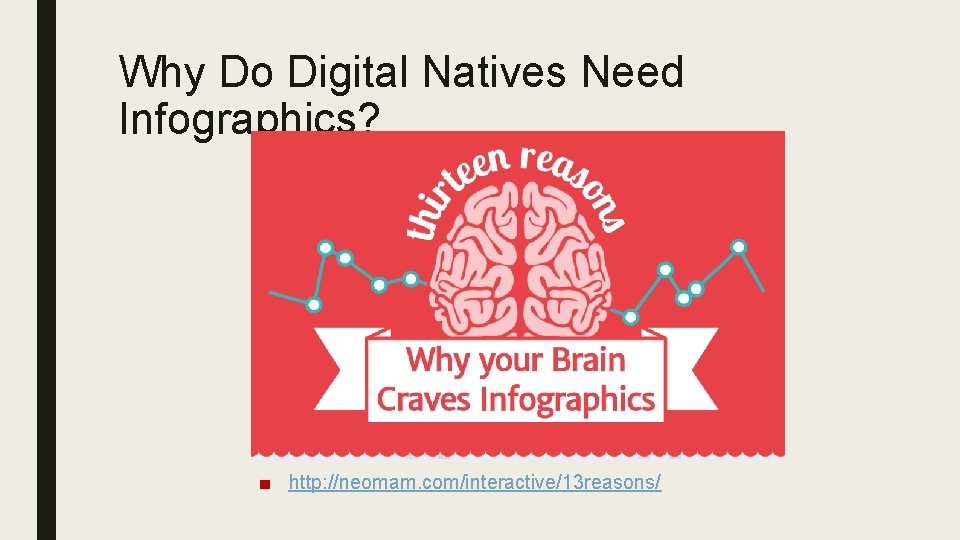 Why Do Digital Natives Need Infographics? ■ http: //neomam. com/interactive/13 reasons/ 