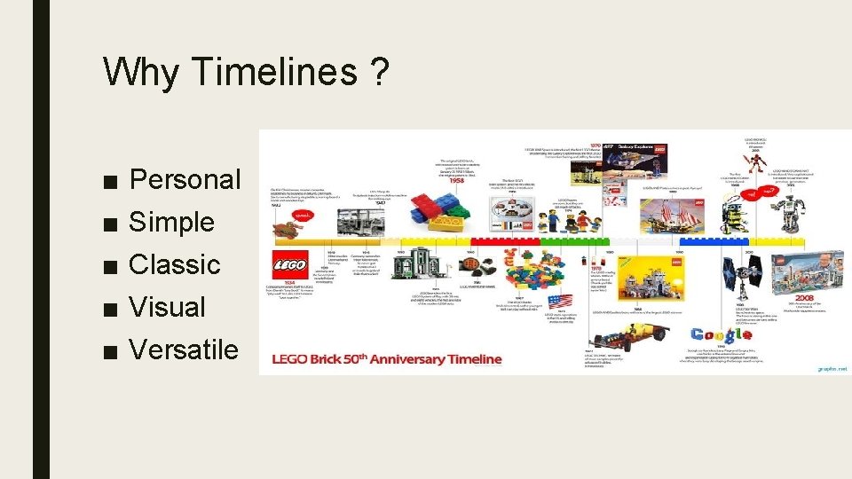 Why Timelines ? ■ ■ ■ Personal Simple Classic Visual Versatile 