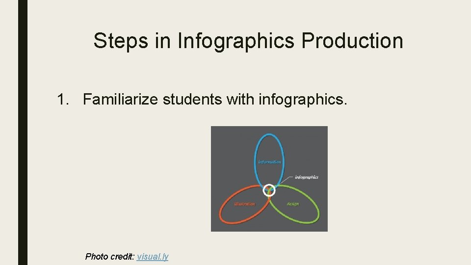 Steps in Infographics Production 1. Familiarize students with infographics. Photo credit: visual. ly 