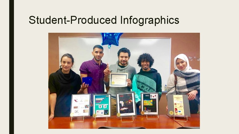 Student-Produced Infographics 
