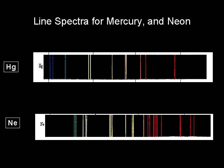 Line Spectra for Mercury, and Neon Hg Ne 