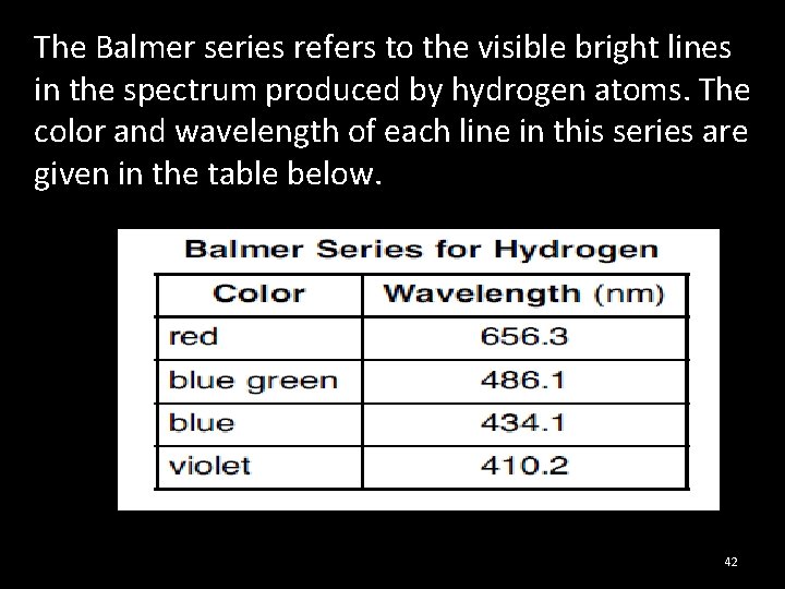The Balmer series refers to the visible bright lines in the spectrum produced by