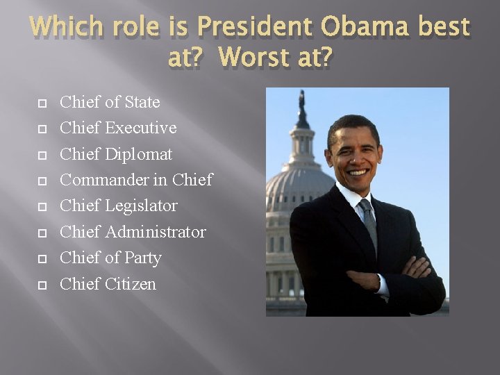 Which role is President Obama best at? Worst at? Chief of State Chief Executive