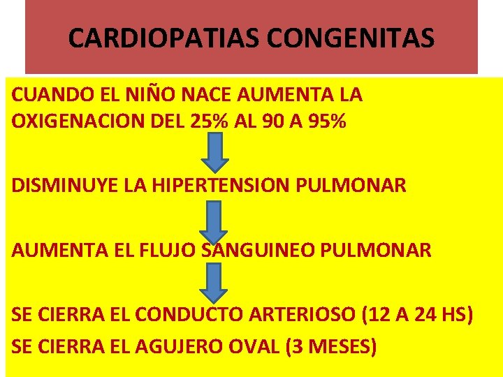 CARDIOPATIAS CONGENITAS CUANDO EL NIÑO NACE AUMENTA LA OXIGENACION DEL 25% AL 90 A CARDIOPATIAS CONGENITAS CUANDO EL NIÑO NACE AUMENTA LA OXIGENACION DEL 25% AL 90 A