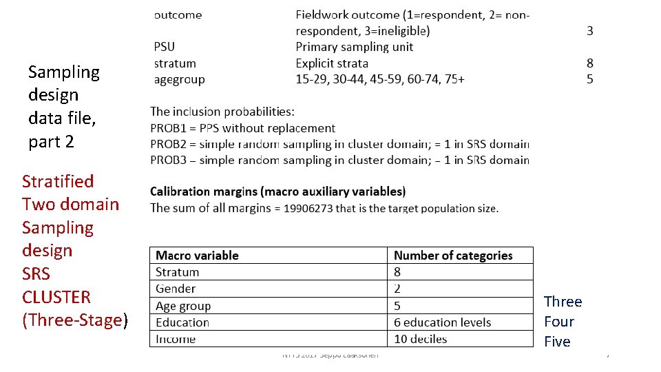 Sampling design data file, part 2 Stratified Two domain Sampling design SRS CLUSTER (Three-Stage)