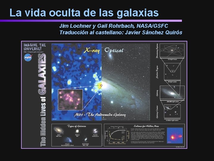 La vida oculta de las galaxias Jim Lochner y Gail Rohrbach, NASA/GSFC Traducción al