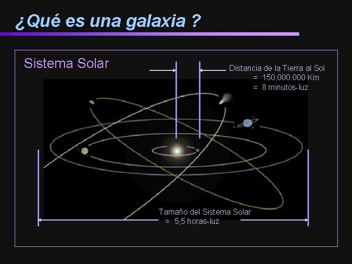 ¿Qué es una galaxia ? Sistema Solar Distancia de la Tierra al Sol =