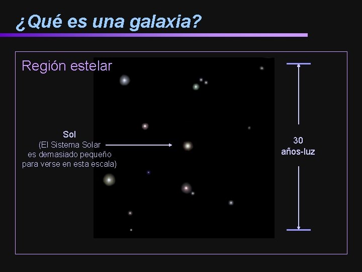 ¿Qué es una galaxia? Región estelar Sol (El Sistema Solar es demasiado pequeño para