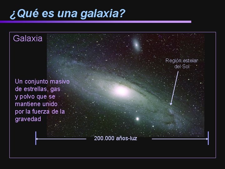 ¿Qué es una galaxia? Galaxia Región estelar del Sol Un conjunto masivo de estrellas,