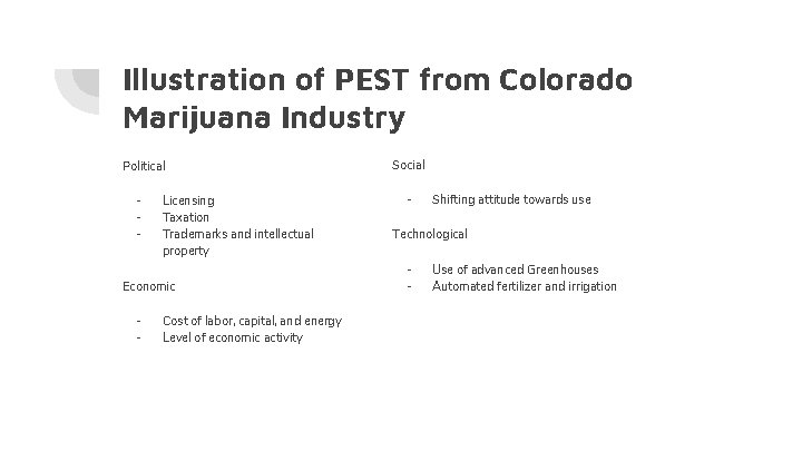 Illustration of PEST from Colorado Marijuana Industry Political - Licensing Taxation Trademarks and intellectual