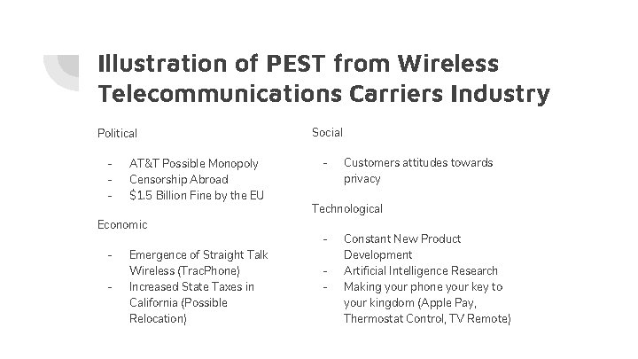 Illustration of PEST from Wireless Telecommunications Carriers Industry Political - AT&T Possible Monopoly Censorship