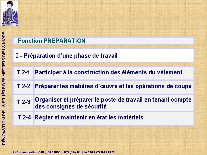 RÉNOVATION DE LA FILIÈRE DES MÉTIERS DE LA MODE Fonction PREPARATION 2 - Préparation